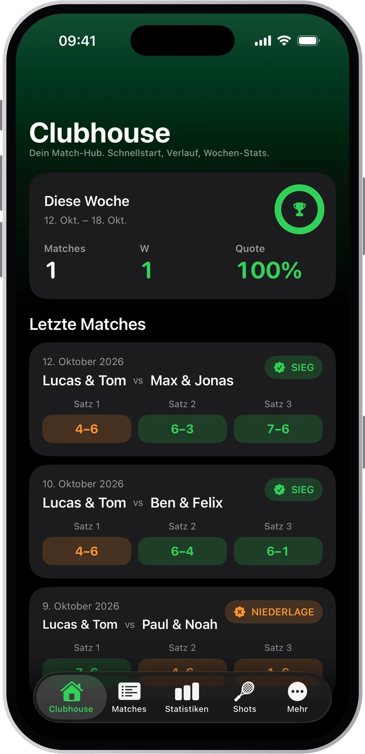 Clubhouse mit Wochenbilanz und letzten Matches