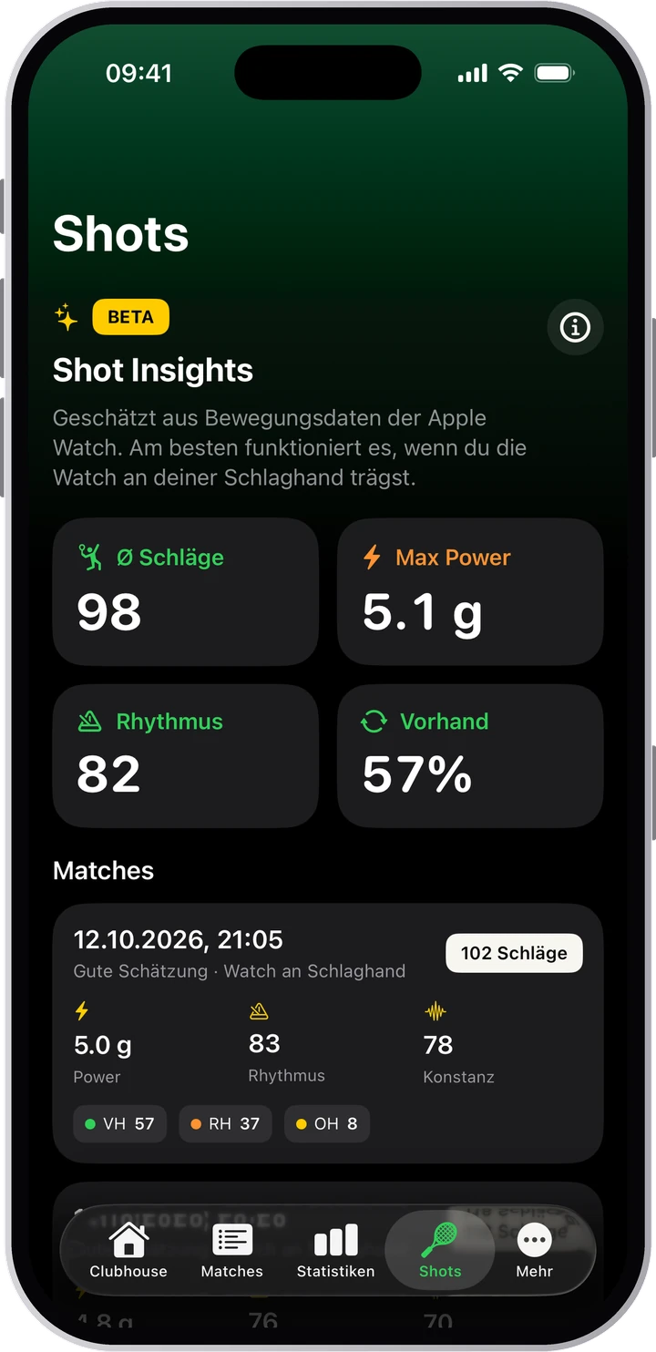 Shot Insights mit Schlägen, Power, Rhythmus und Vorhand-Anteil